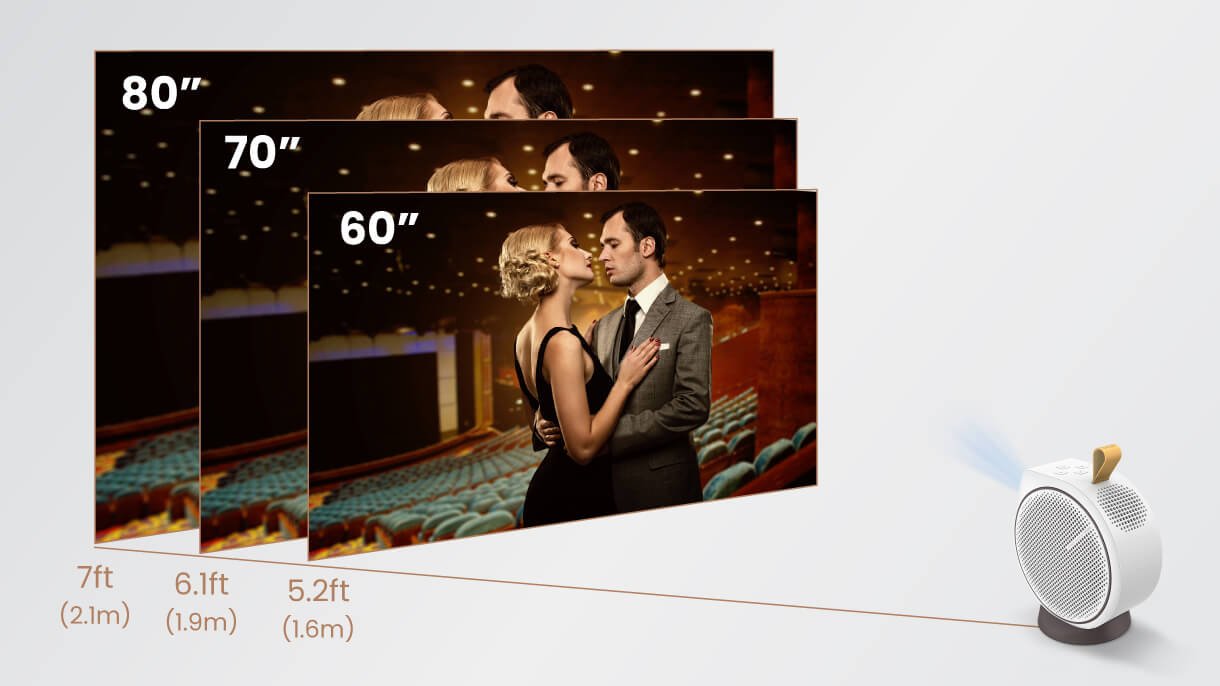 BENQ PROJECTOR - GV30