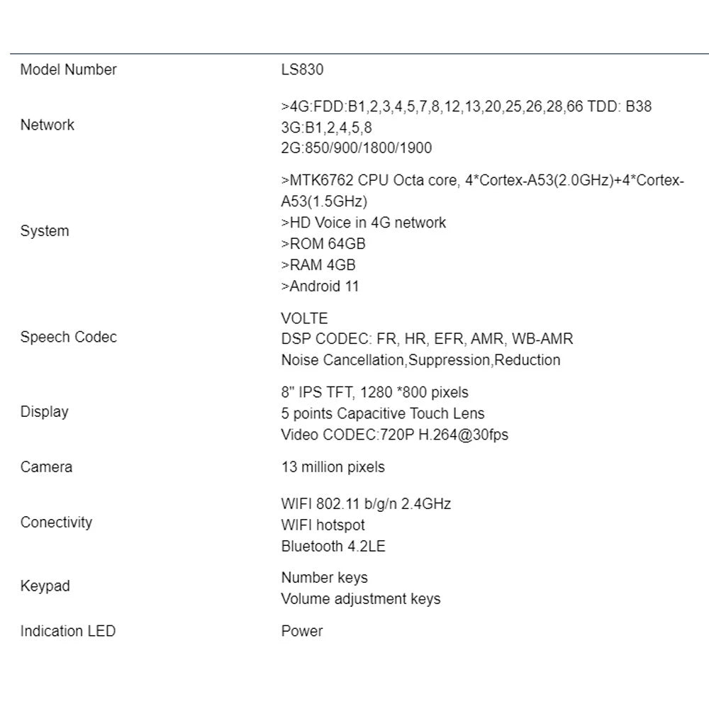 ZT9600‑DLNA 4G Fixed Wireless Phone