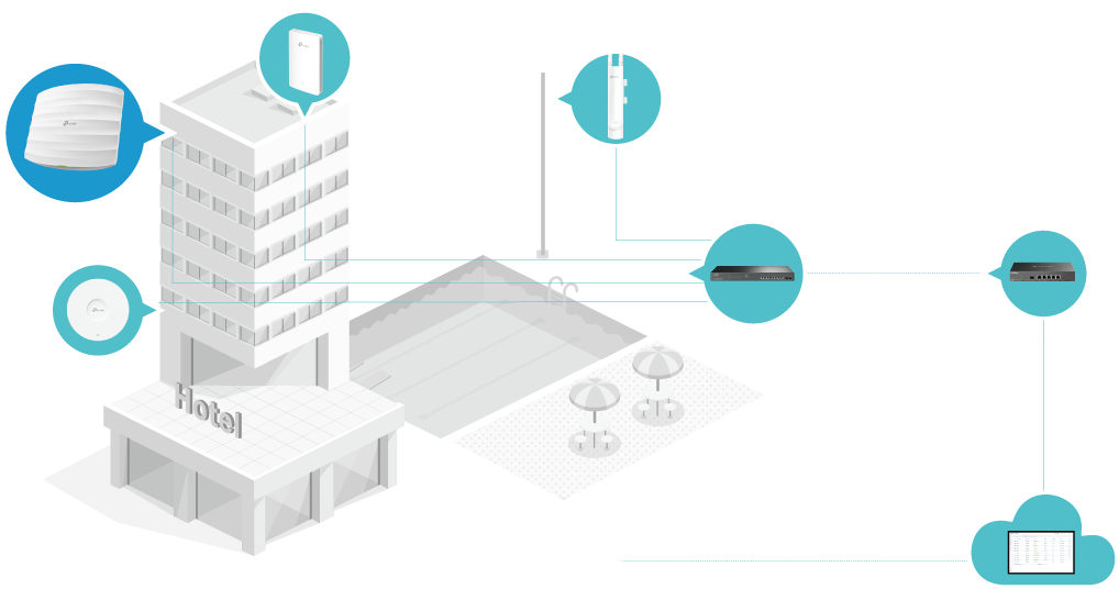 Access Point Wi-Fi 5 AC1750 Dual Band