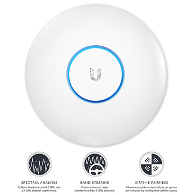 Ubiquiti UniFi Access Point AC-PRO