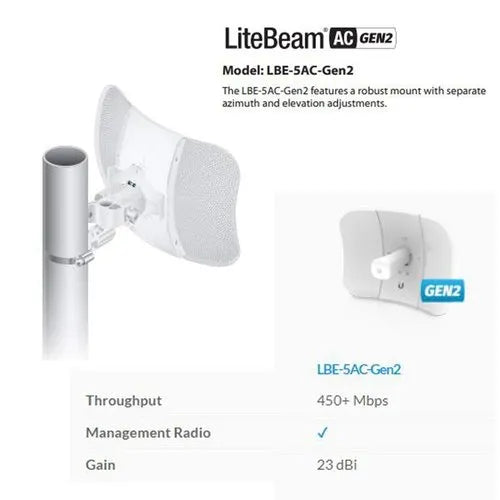 Ubiquiti LiteBeam Gen 2 LBE-5AC-Gen2