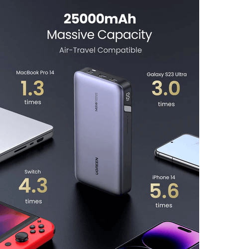 UGREEN 145W Power Bank 25000mAh Carregador portátil USB
