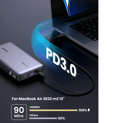UGREEN 145W Power Bank 25000mAh Carregador portátil USB
