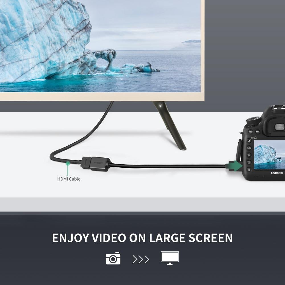 UGREEN Mini HDMI to HDMI Adapter Cable 4K@60Hz Mini HDMI