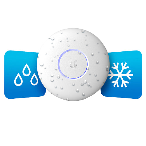 Ubiquiti UniFi Access Point AC-PRO