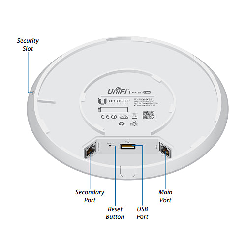 Ubiquiti UniFi Access Point AC-PRO