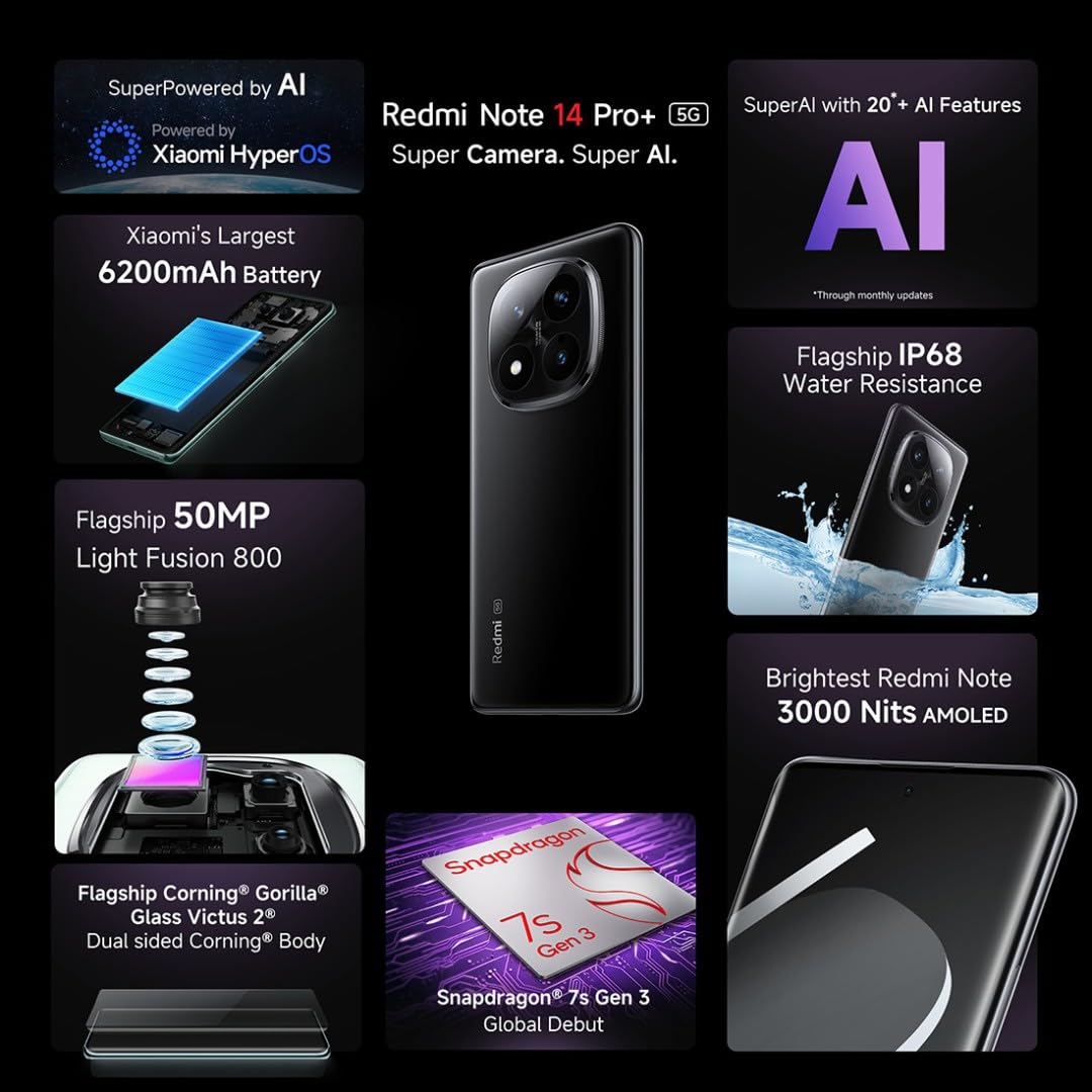 Xiaomi Redmi Note 14 Pro+ 5G