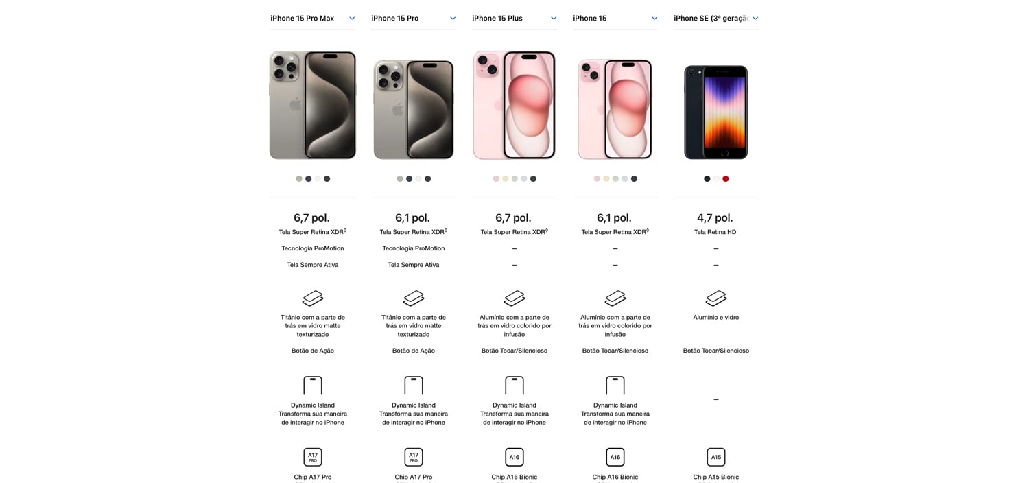 iPhone 15 Pro (Dual Sim) - Image 7