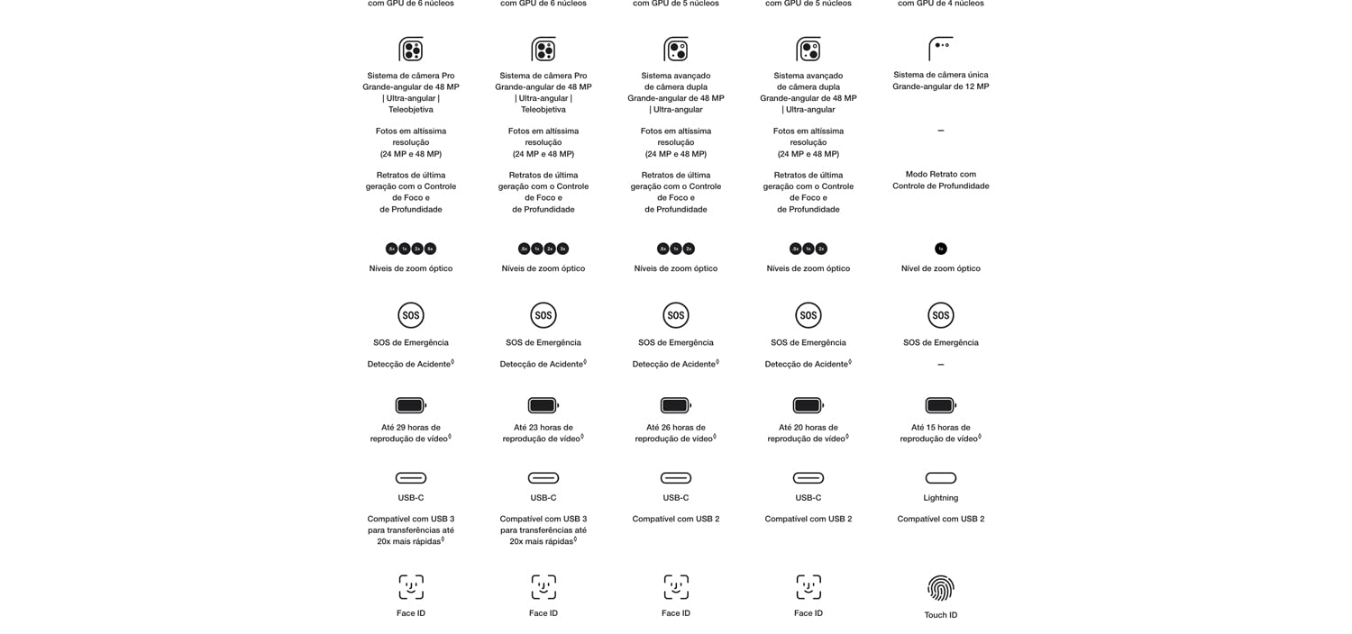 iPhone 15 Pro (Dual Sim) - Image 5