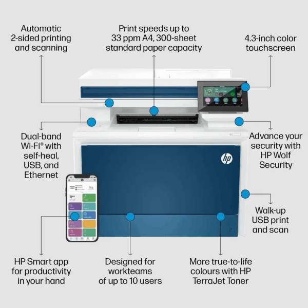 HP LaserJet Pro MFP M4303fdw - Image 2