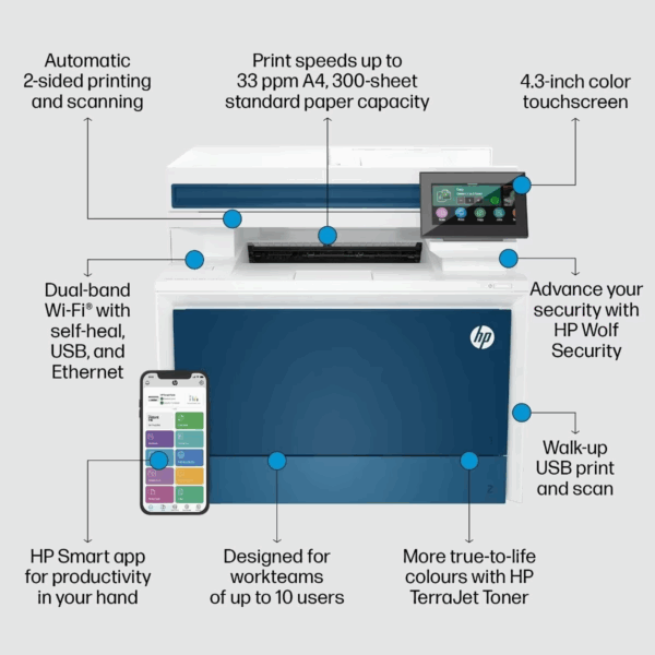 HP LaserJet Pro MFP M4303fdw - Image 9